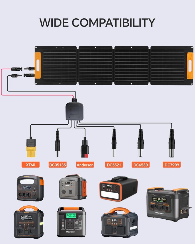 Different ways to attach