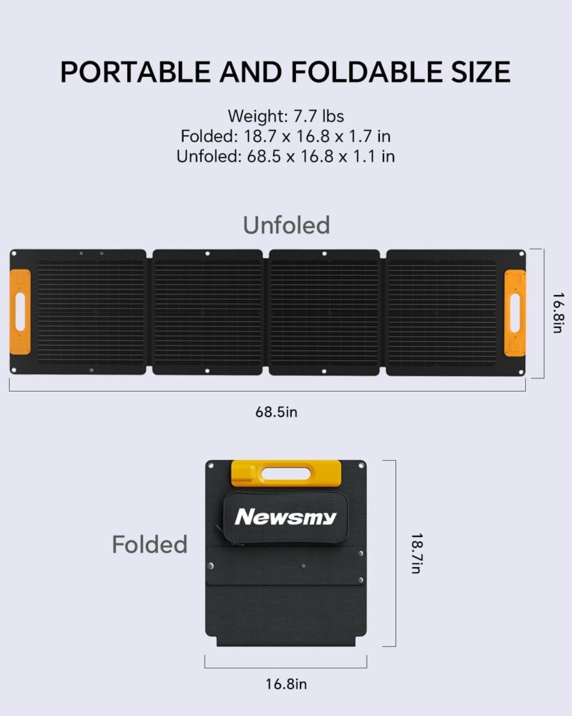 size
